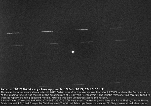 L'asteroide 2012 DA14 fu protagonista il 15 febbraio 2013 di un passaggio ravvicinato da record, transitando a meno di 28.000 km dalla Terra